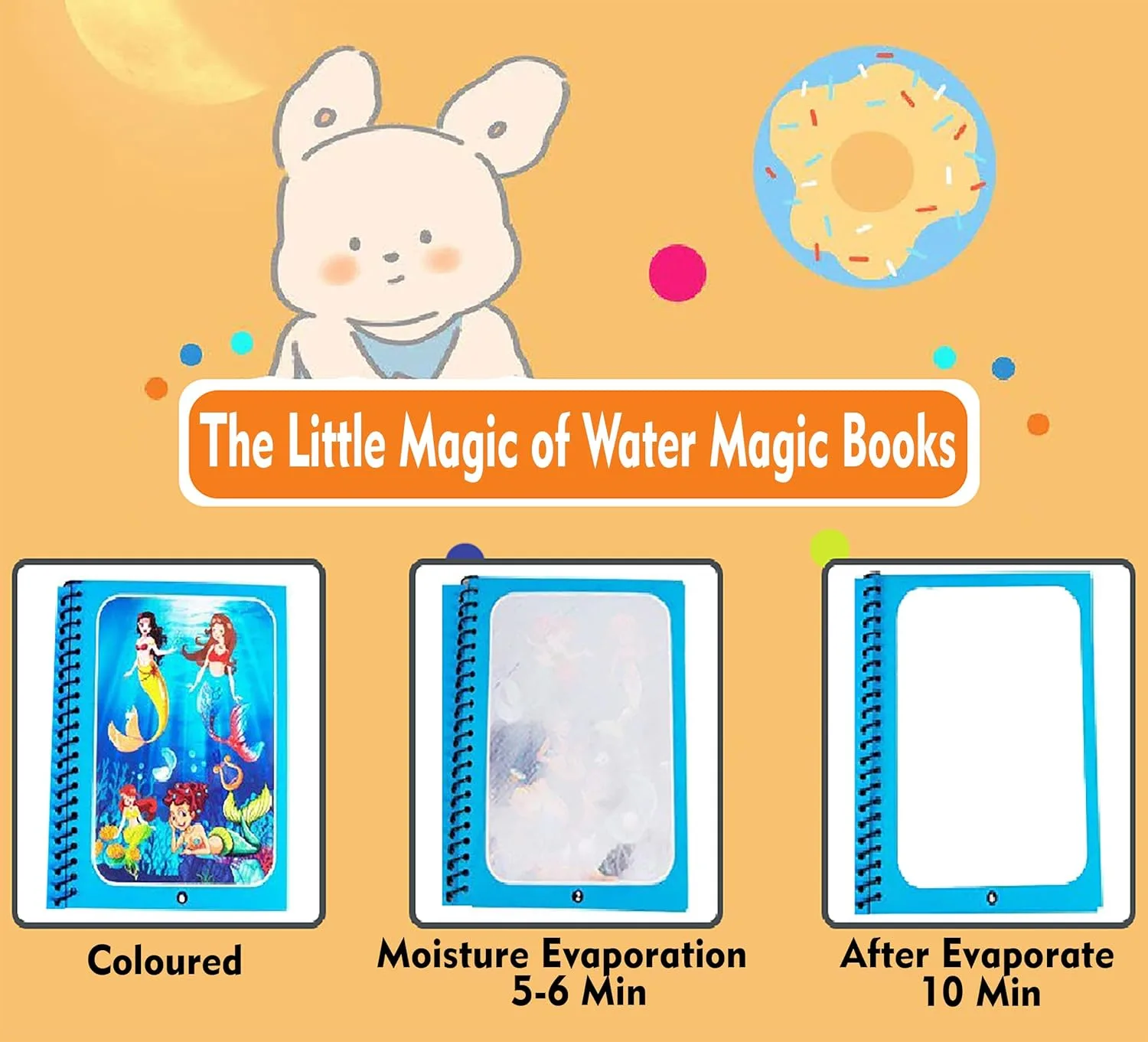 AquaMagic Drawing Book for Kids - 4 Theme Reusable Water Reveal Activity Books with Water Pen | Educational Toy That Develops Fine Motor Skills, Creativity & Early Learning | Mess-Free Art Gift - Image 5